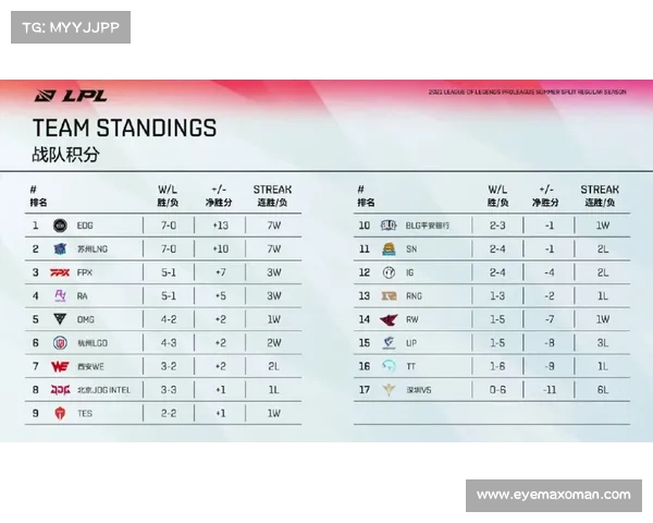 国青混血小将朱正入选ESPN专家评定表现突出球员榜单引发热议